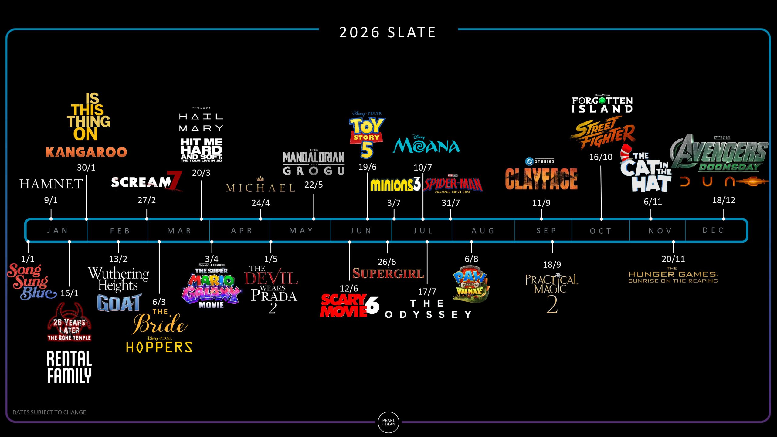the 2026 Movie lineup